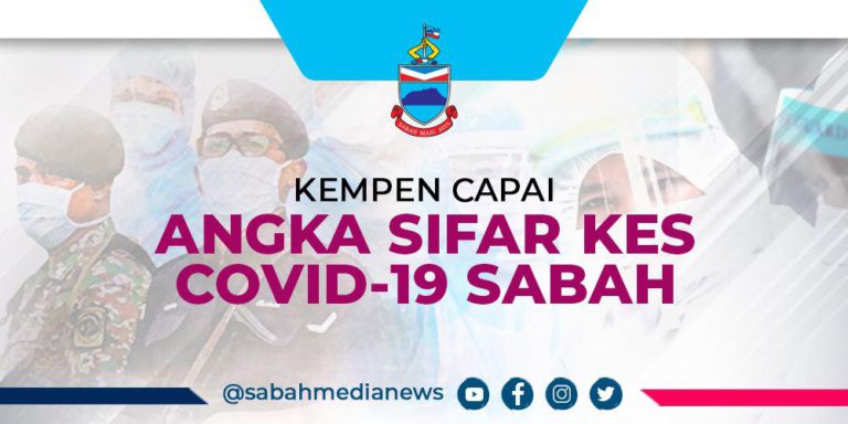 Infografik :- Kempen Capai Angka Sifar Kes COVID-19