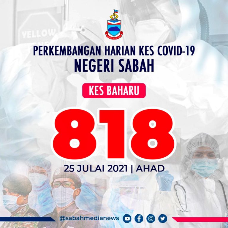 Tahap pematuhan SOP yang tinggi dapat membendung penularan jangkitan COVID-19 – Masidi