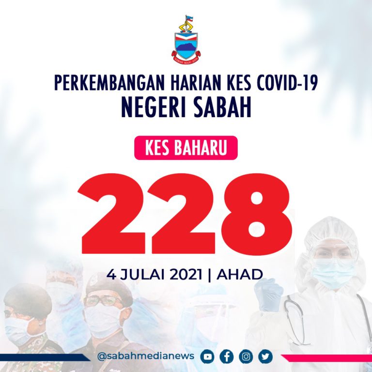 COVID-19 : Saringan Besar-Besaran di Pulau Gaya Punca Peningkatan Kes Di Kota Kinabalu