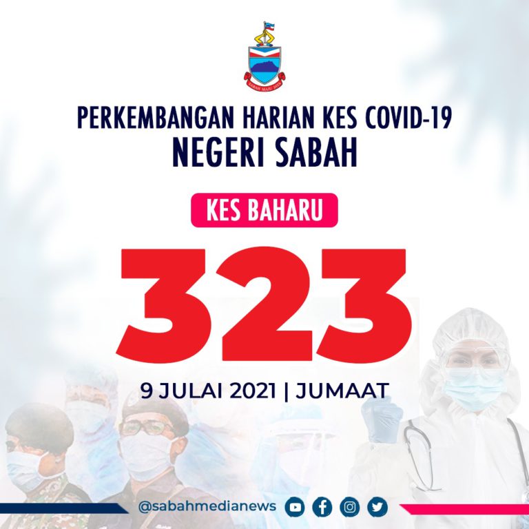 COVID-19 : Dua Kluster Cetus Peningkatan Jumlah Kes Di Sabah Hari Ini