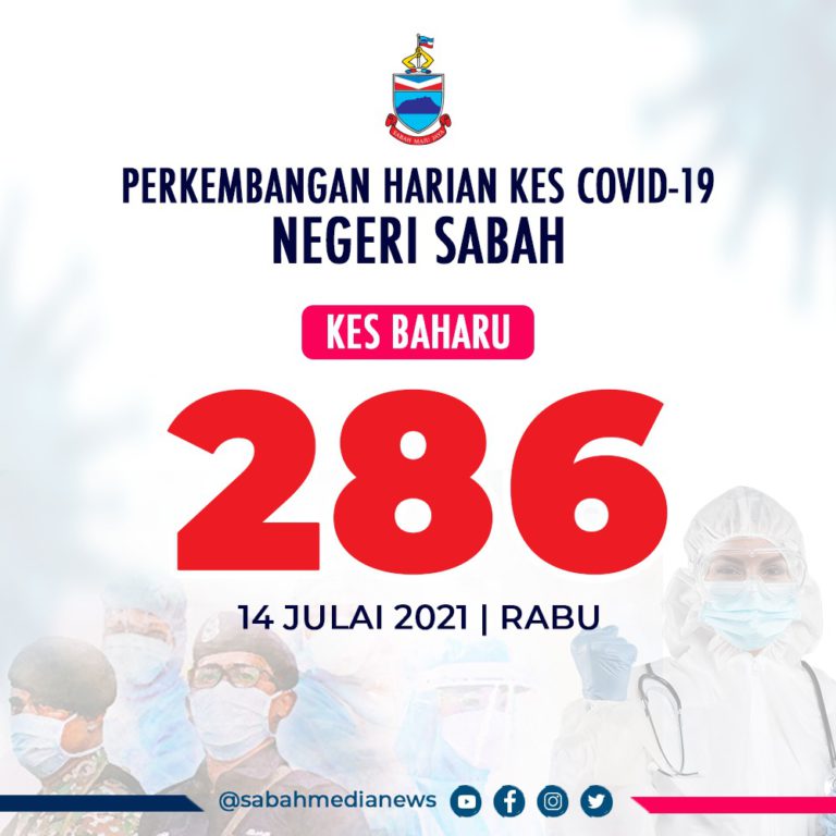 COVID-19 : Saringan Kontak Rapat Penyumbang Utama Kes, Catat 4 Kematian Di Sabah