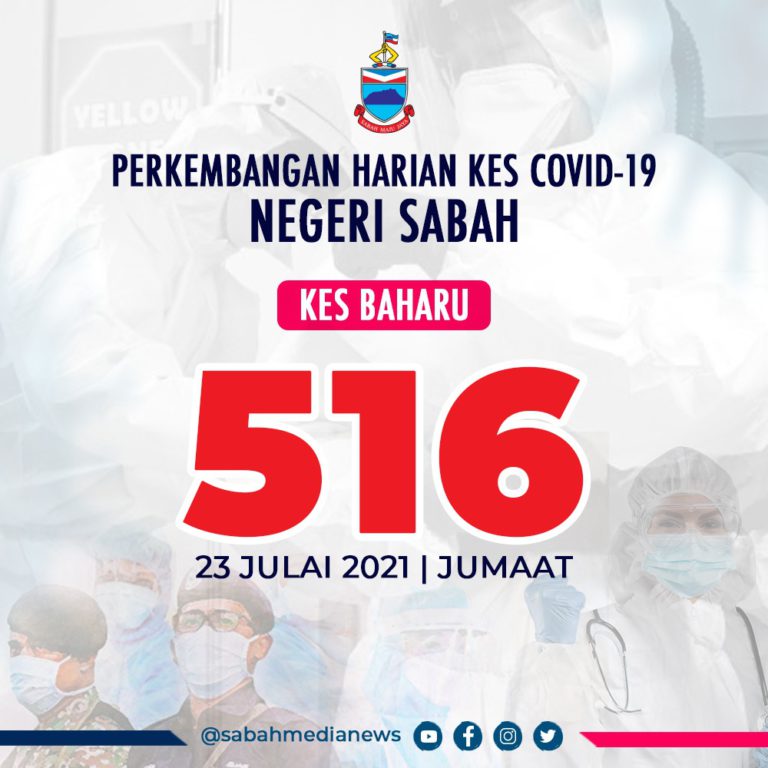 COVID-19 : Saringan Kontak Rapat Terus Menjadi Penyumbang Utama Kes Positif