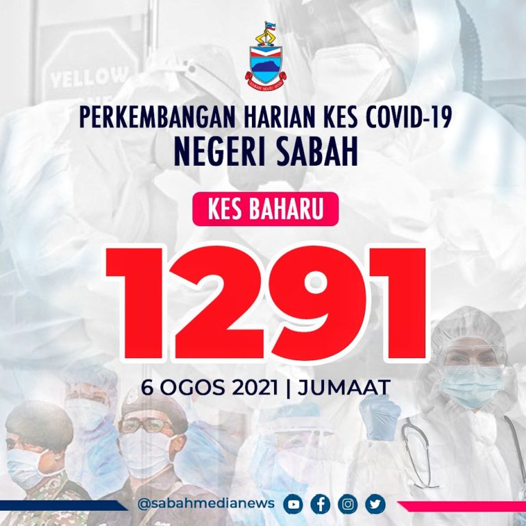 COVID-19: Kontak Rapat penyumbang utama kes tertinggi di Sabah