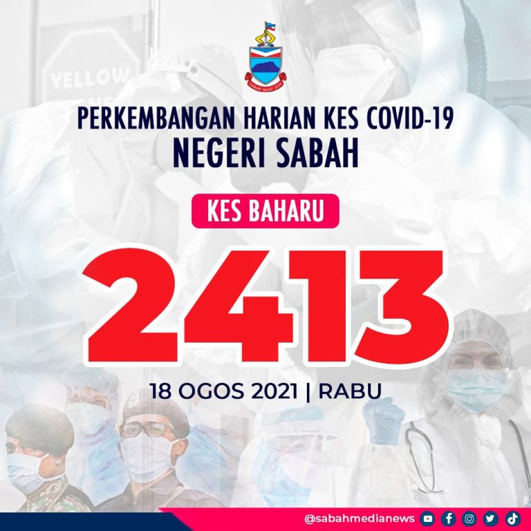 COVID-19: Jumlah Kes Tertunggak Dan Saringan Kontak Rapat Punca Peningkatan Kes Tinggi di Sabah