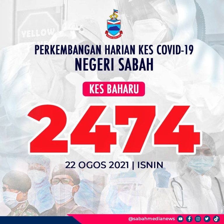 COVID-19: Aktiviti Tidak Patuh SOP, Saringan Kontak Rapat Sumbang Kes Positif Tertinggi Di Sabah