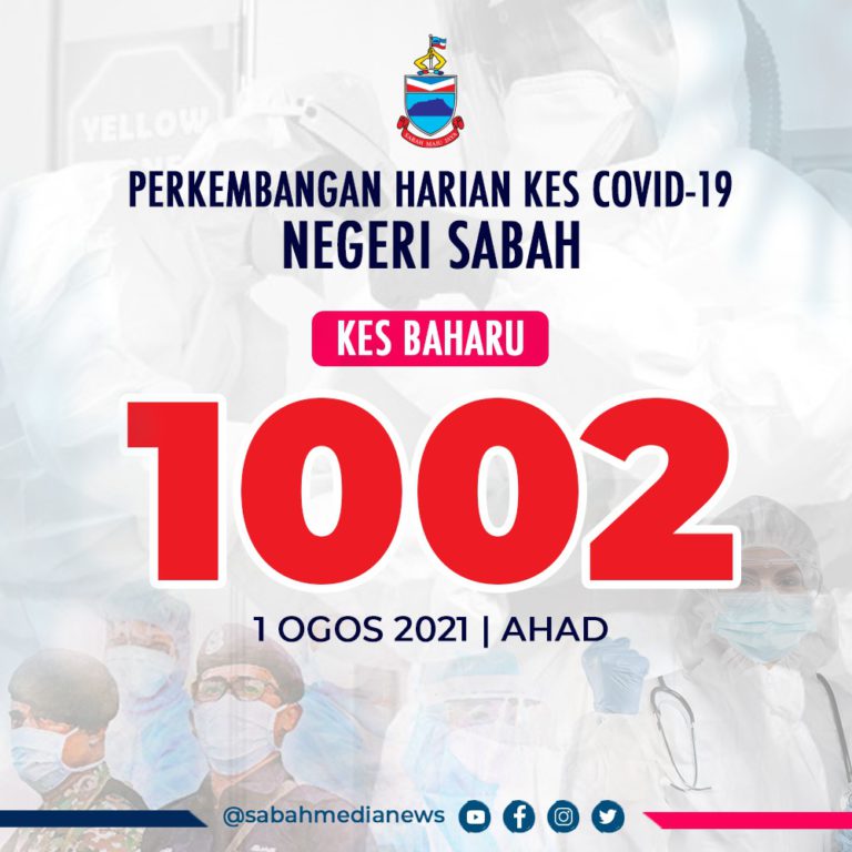 COVID-19 : Jangkitan Semakin Meluas Dalam Komuniti, Pematuhan SOP Perlu Terus Diamalkan