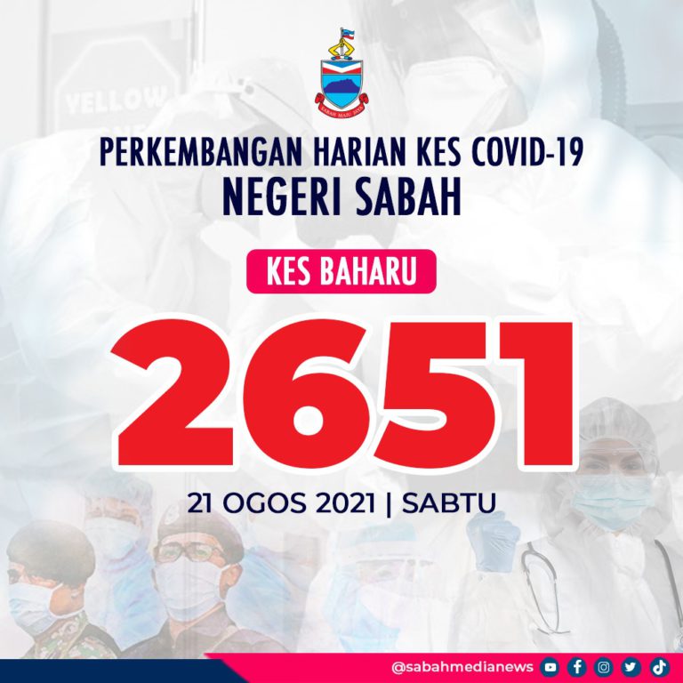 COVID-19 : Kes Tunggak Dan Daftar Lewat Terus Jadi Penyumbang Jumlah Kes Tinggi Di Sabah