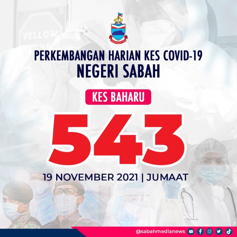 COVID-19 : Sabah Rekod Satu Lagi Kluster Libatkan Pelajar Asrama