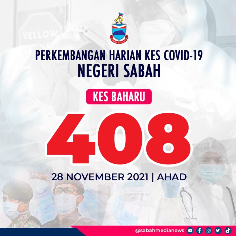 COVID-19 : Situasi Di Labuan, Peringatan Untuk Rakyat Sabah – Masidi