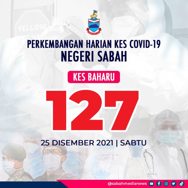 COVID-19 : Kluster Babitkan Pekerja Kapal Dikesan Di Kota Kinabalu