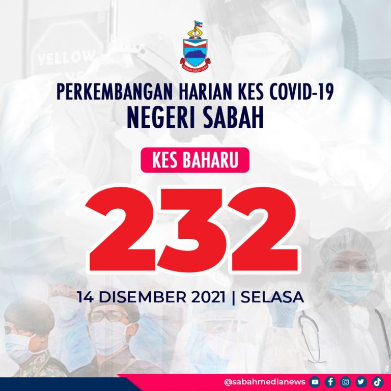 COVID-19 : Kluster Puncak Ilmu Libatkan Pelajar UMS