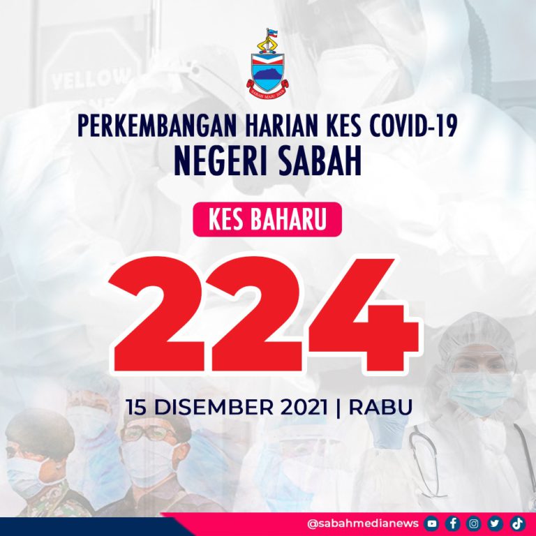 COVID-19 : Kluster Tempat Kerja Direkodkan Di Sandakan