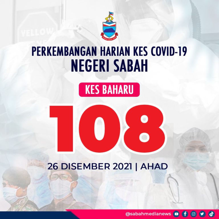COVID-19 : Kes Jangkitan Terus Rekod Penurunan