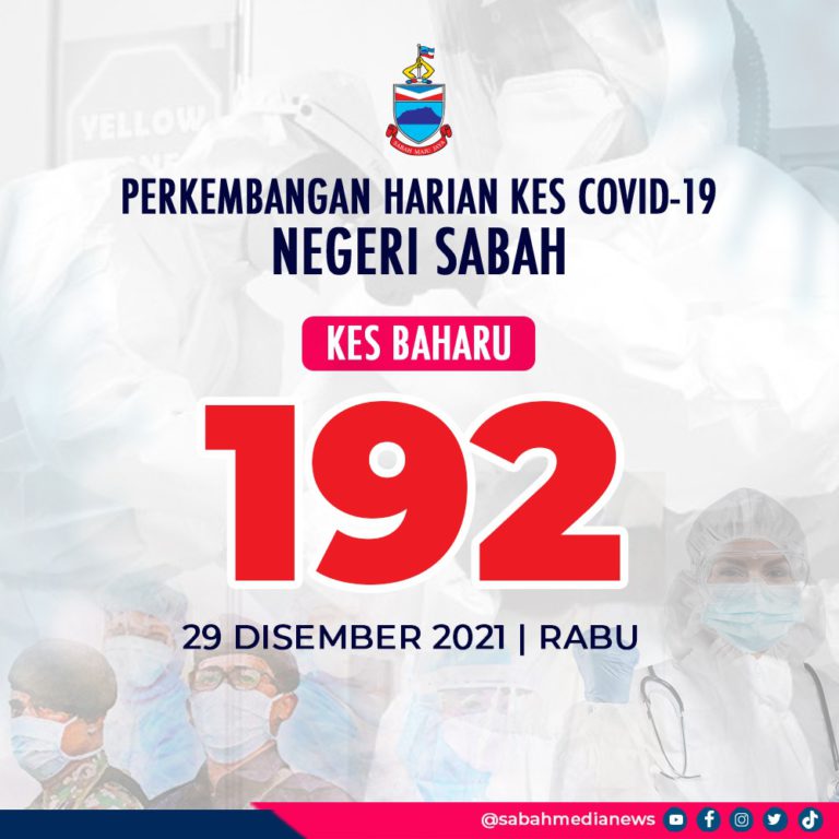 COVID-19 : Jangkitan Terus Meningkat