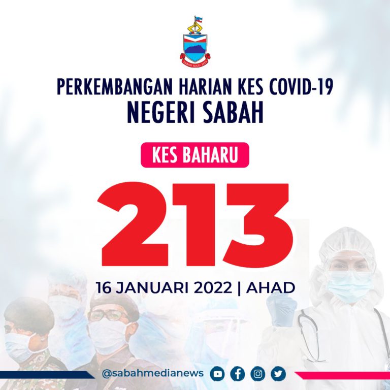 COVID-19 : Kluster Libatkan Institusi Pendidikan Dikesan Di Tambunan