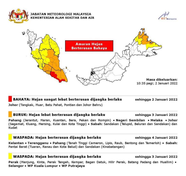 JPBN, Daerah Diminta Tingkat Tahap Kesiapsiagaan Hadapi Bencana