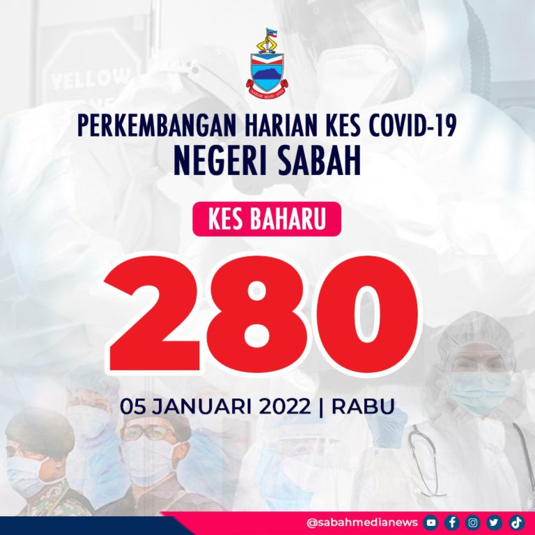 COVID-19 : Kes Jangkitan Kembali Melonjak Naik