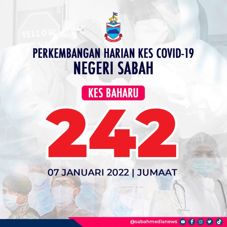 COVID-19 : Kes Jangkitan Turun Sedikit