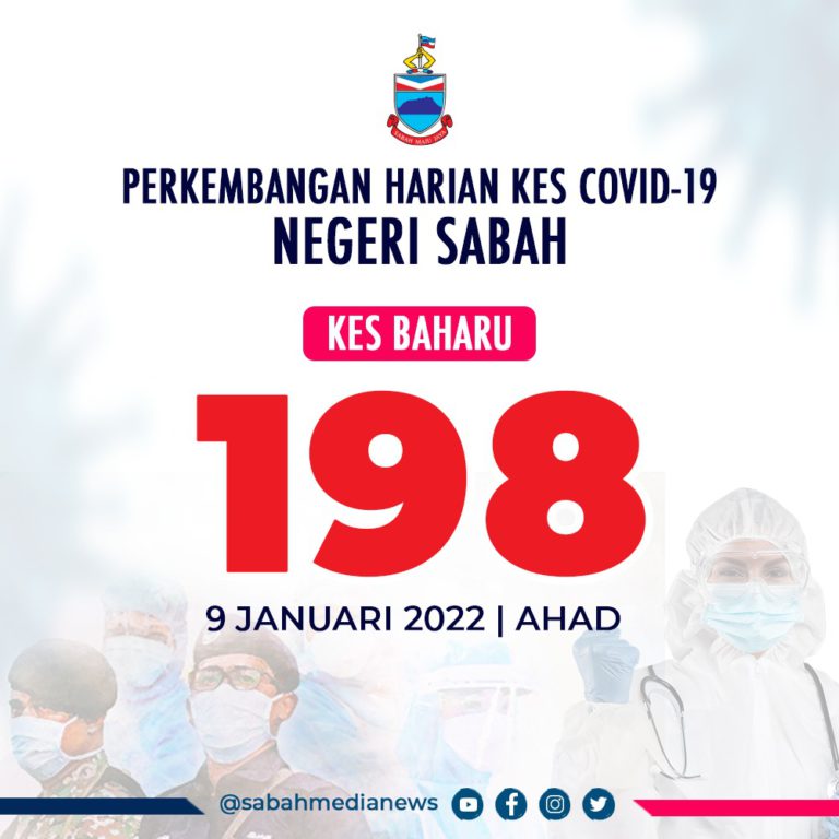 COVID-19 : Kes Jangkitan Kurang Satu Kes