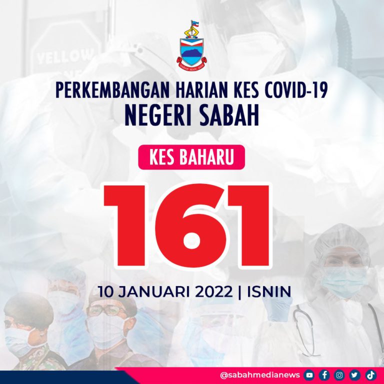 COVID-19 : Ibu Bapa Perlu Jaga Keselamatan Anak, Elak Penularan Jangkitan Di Rumah