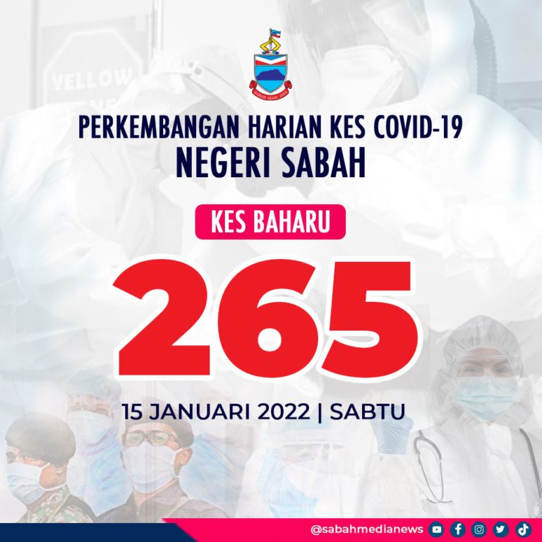 COVID-19 : Majlis Keagamaan Cetus Kluster Berkaitan Komuniti Di Kuala Penyu