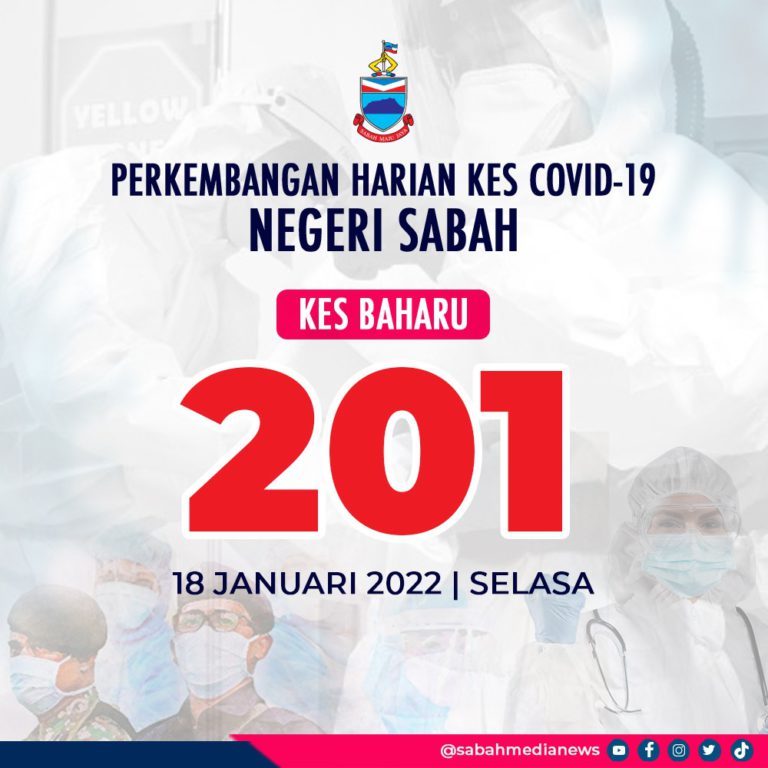 COVID-19 : Satu Lagi Kluster Berkaitan Institusi Pendidikan Dikesan Di Ranau