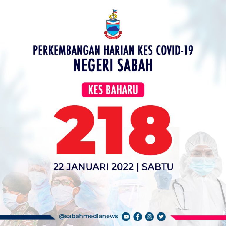 COVID-19 : Kluster Jalan Bypass Kologon Di Kesan Di Ranau