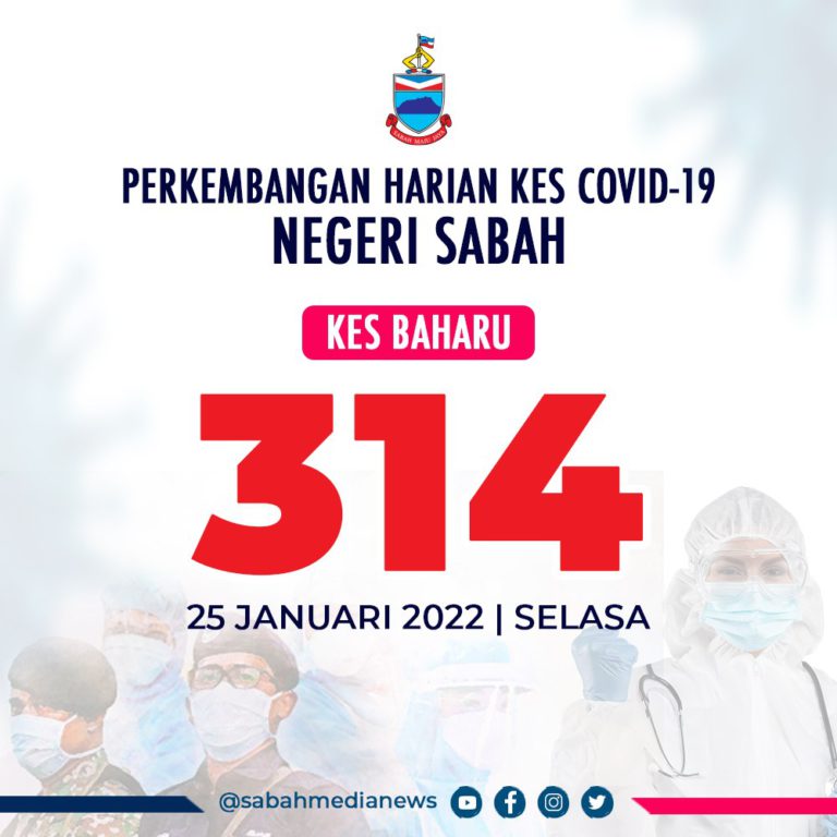 COVID-19 : 6 Kluster Pendidikan Direkodkan Dalam Tempoh Lebih Seminggu Di Sabah