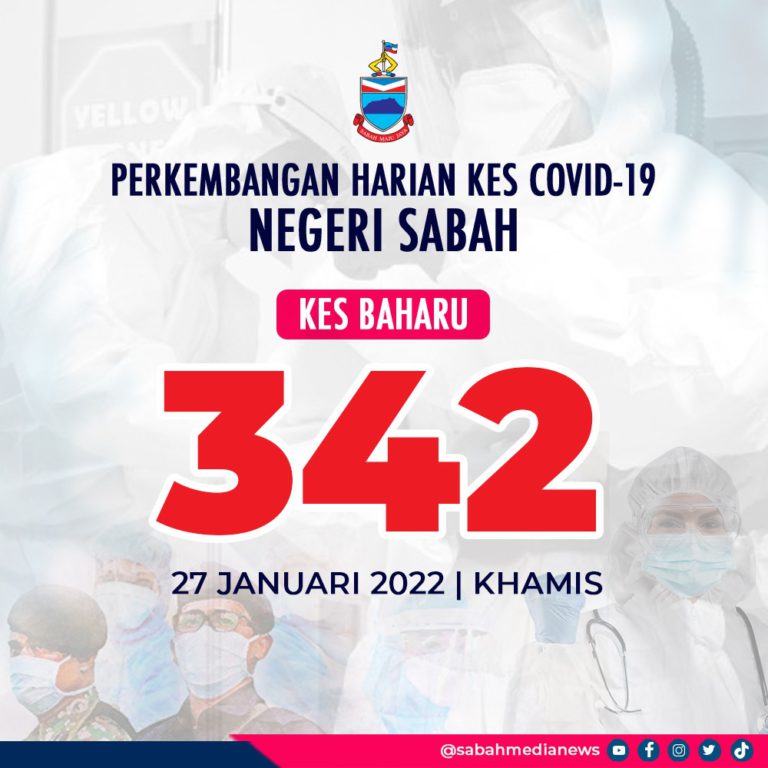 COVID-19 : Tiga Lagi Kluster Baharu Babit Institusi Pendidikan Di Sabah