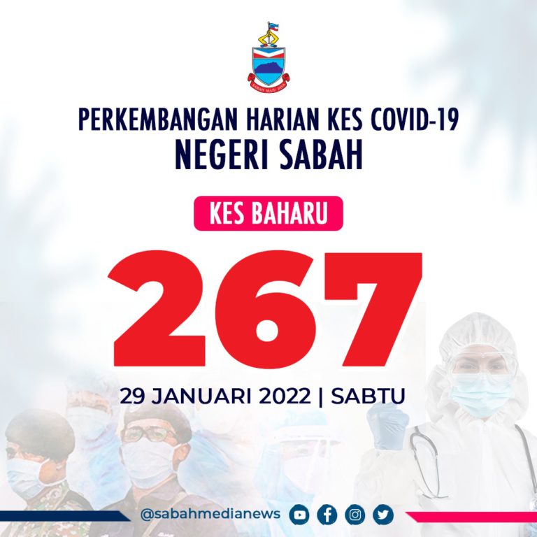 COVID-19 : Keputusan Penutupan Sekolah Untuk Lindungi Pelajar,Guru