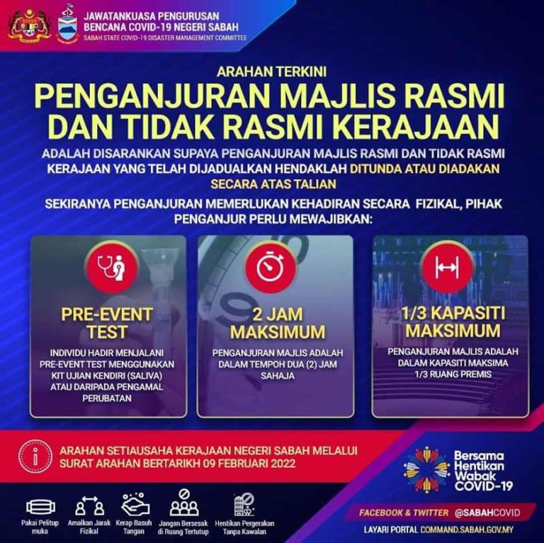 Majlis Fizikal Di Sabah Dihadkan Dua Jam, Perlu Jalani RTK