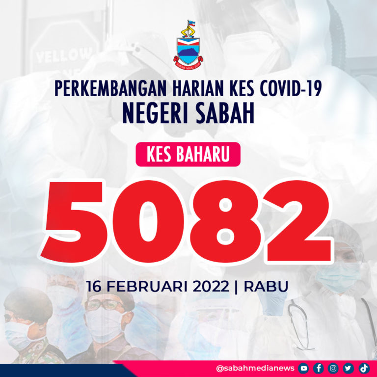 COVID-19 : Kes Jangkitan Di Sabah Pecah Rekod