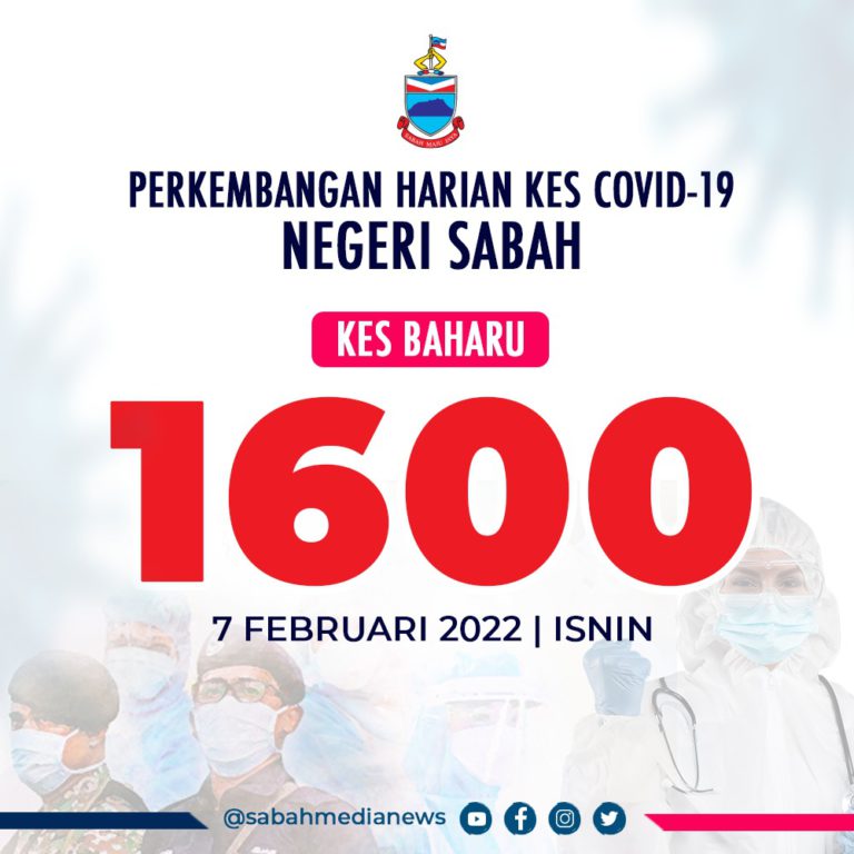 COVID-19 : Sabah Catat Peningkatan Kes, Dua Kluster Baharu Direkodkan