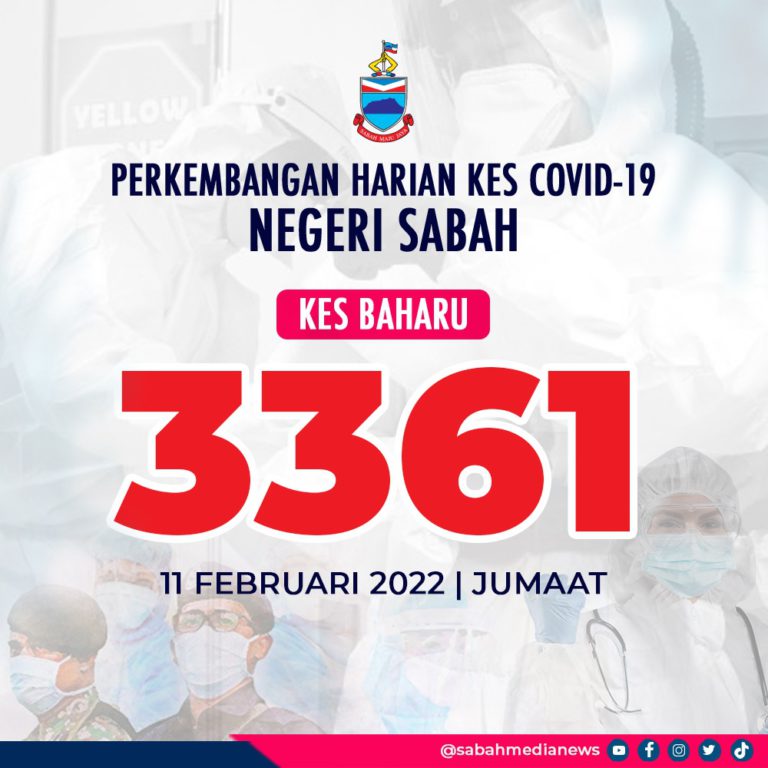 COVID-19 : Sabah Terus Catat Peningkatan Kes Jangkitan