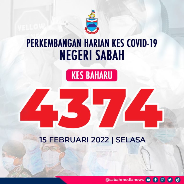 COVID-19 : Kes Jangkitan Terus Catat Peningkatan, Tertinggi Dilaporkan Di Sabah