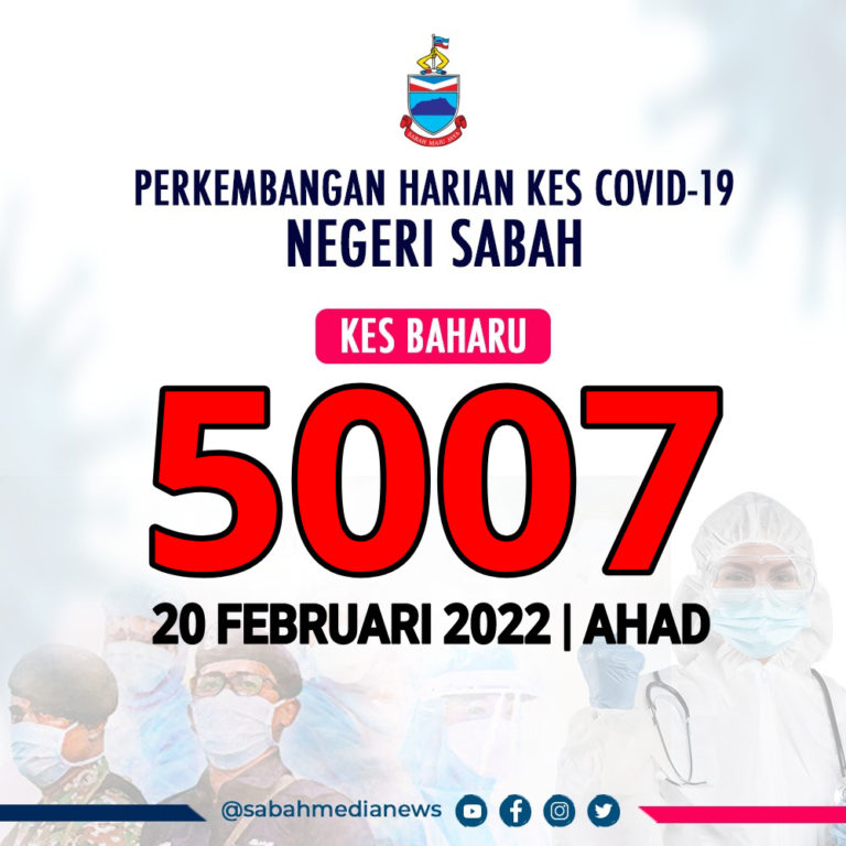 COVID-19 : Jangkitan Sporadik Terus Jadi Penyumbang Utama Kes