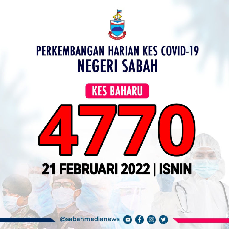 COVID-19 : Kes Jangkitan Turun 237 Kes