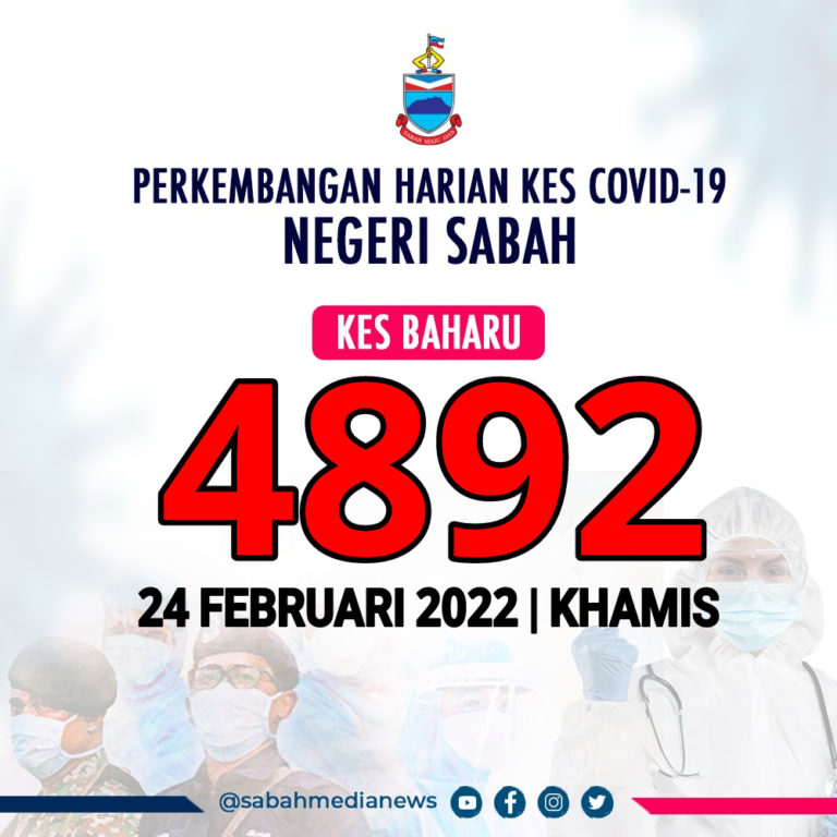 COVID-19 : Daftar Lewat Punca Peningkatan Jumlah Kes Jangkitan Di Sabah