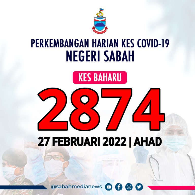 COVID-19 : Kes Jangkitan Catat Angka Dibawah 3,000