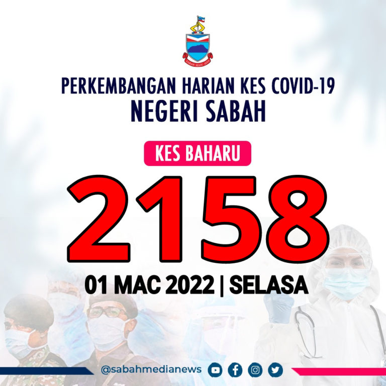 COVID-19 : Kes Jangkitan Menurun 16 Kes