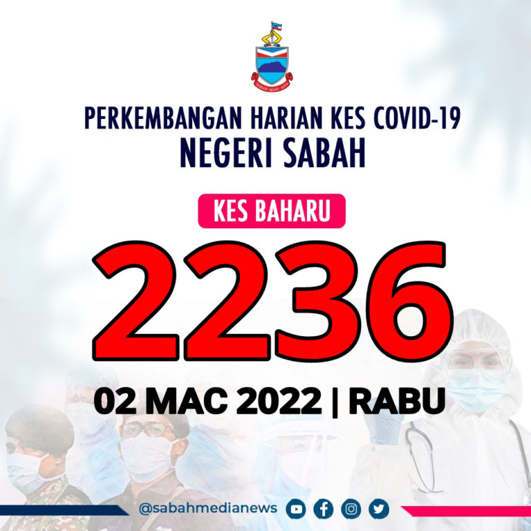 COVID-19 : Kes Jangkitan Catat Peningkatan 78 Kes