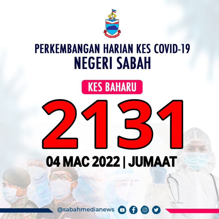 COVID-19 : Kes Jangkitan Turun 586 Kes