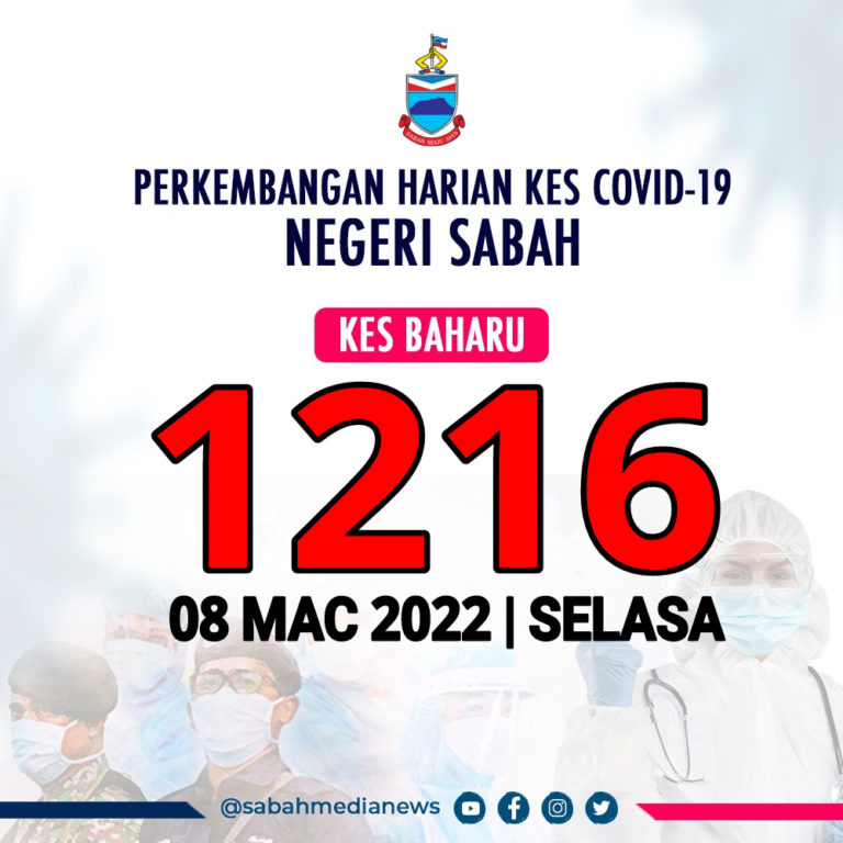 COVID-19 : Penurunan Kes Belum Pada Fasa Penstabilan