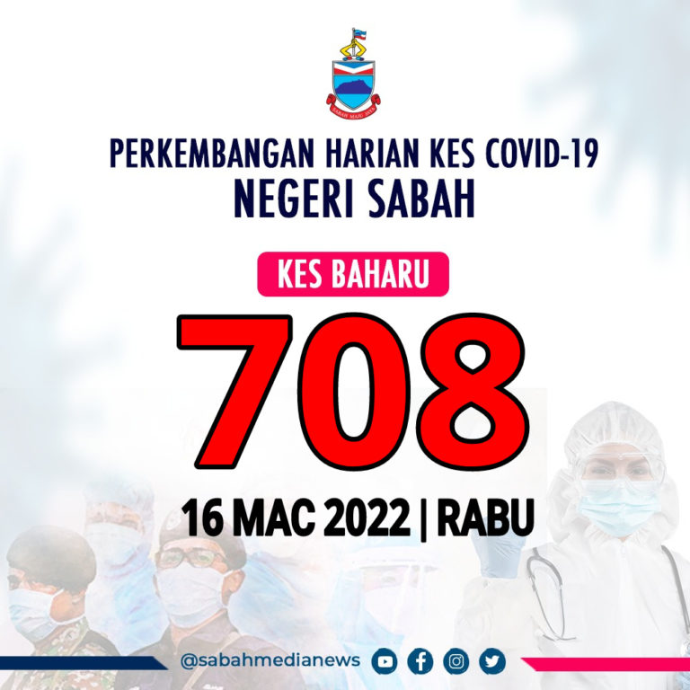 COVID-19 : Sabah Kembali Catat Peningkatan Kes Jangkitan