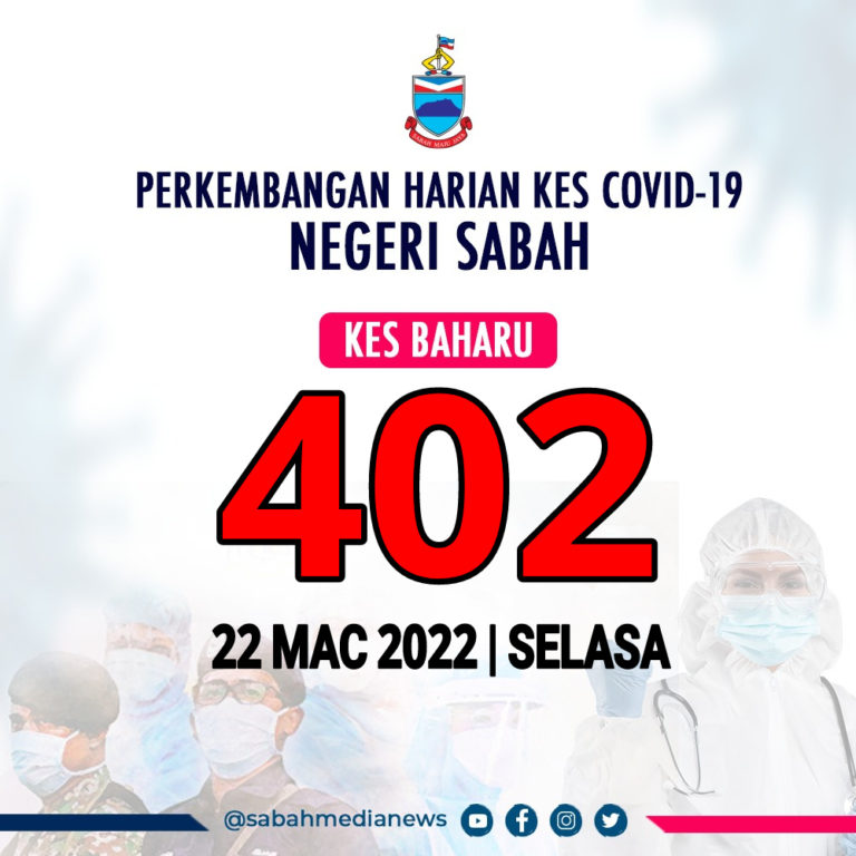 COVID-19 : Tiga Kluster Diisytiharkan Tamat