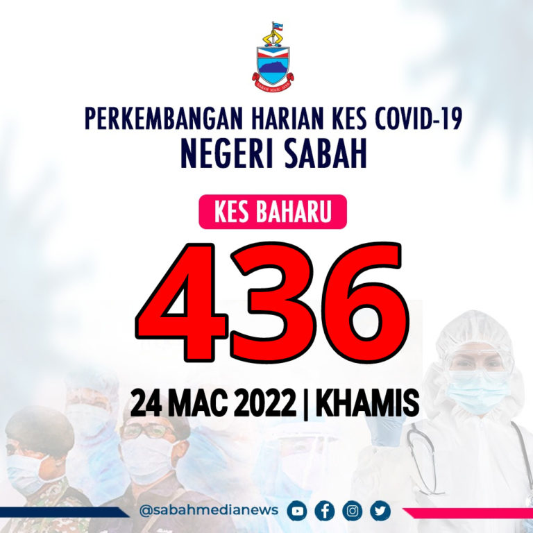 COVID-19 : KK kembali catat kes tiga angka