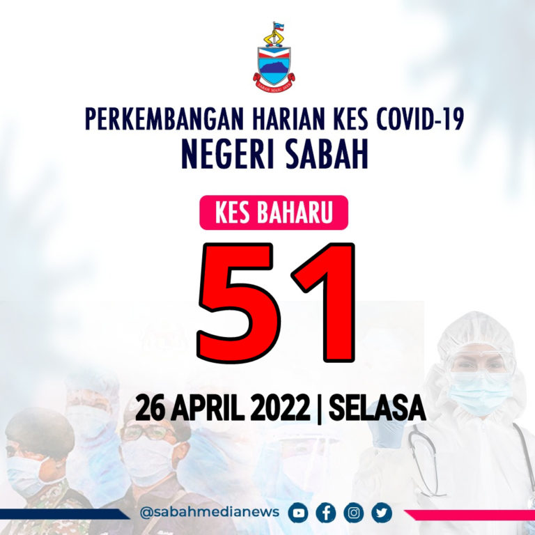 COVID-19 : Kes harian kekal stabil