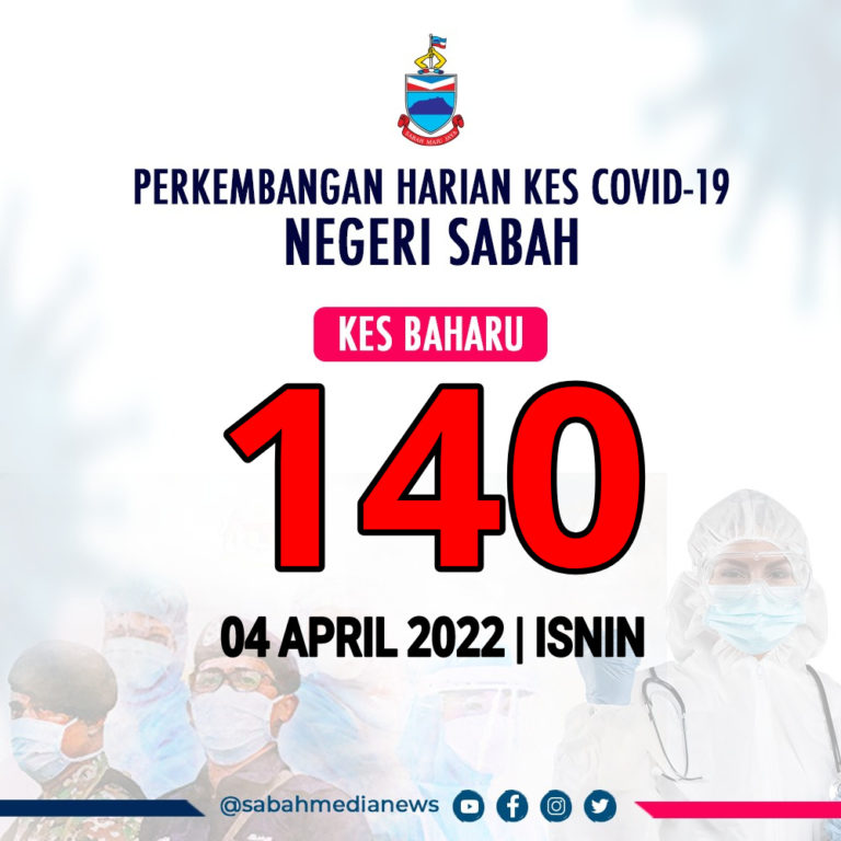 COVID-19 : Hati-hati berkunjung di tempat sesak – Masidi