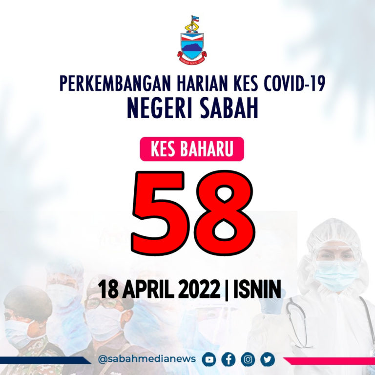 COVID-19 : Jangkitan di Sabah terus stabil