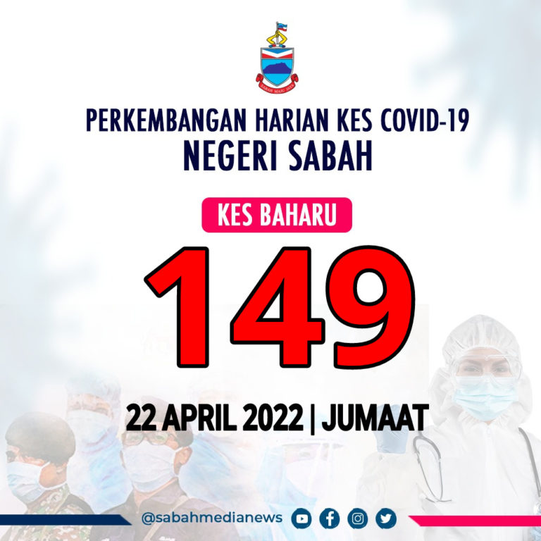 COVID-19 : Kluster Institusi Pendidikan kembali diisytiharkan di Sabah